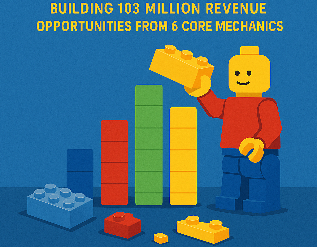 The LEGO Principle: Building 103 Million Revenue Opportunities from 6 Core Mechanics
